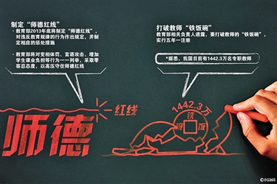 星空体育
